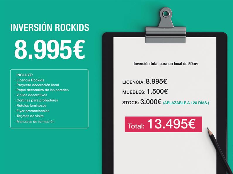 8000 EUROS. USTED INVERTIRÁ CON ROCKIDS: LICENCIA: 2500 EUROS. STOCK: 5500 EUROS.
