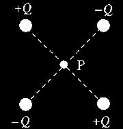 La cantidad de movimiento es nula. b. El momento cinético es nulo. c. El momento cinético es constante. d. La cantidad de movimiento es constante. 10.
