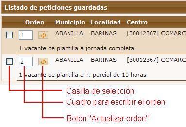 Cuadro Listado de peticiones guardadas : se muestran aquellas plazas que el solicitante ha ido guardando con el botón Añadir.