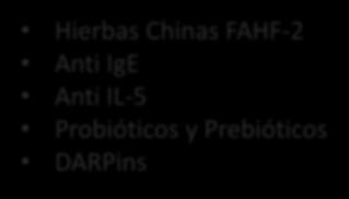 y Prebióticos DARPins Ensayos preclínicos IT alérgenos conjugados con manósidos IT plásmidos DNA o específicos IT proteínas recomb. genéticamente Heat- Killed E.