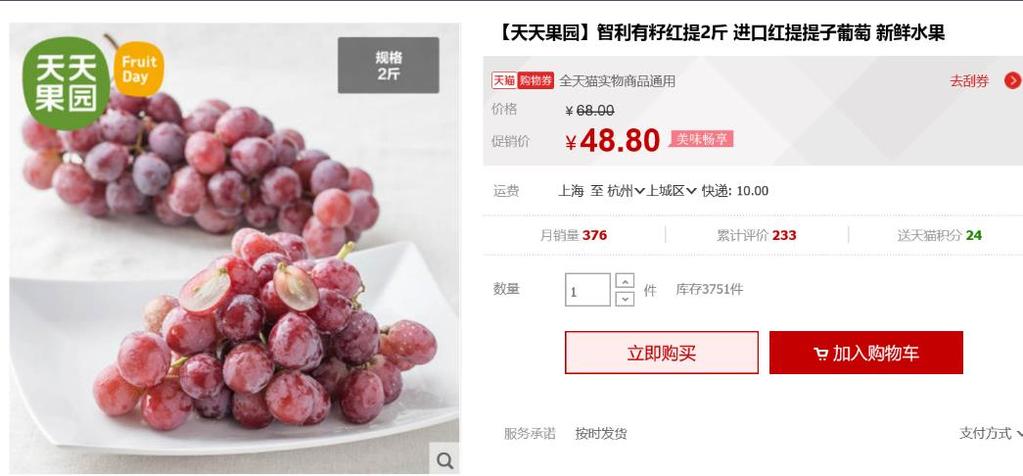 2.. Mercado de la industria de uva de mesa en China Modelo de suministro de frutas