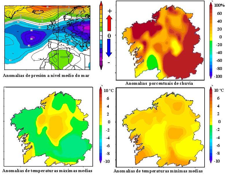 OUTUBRO Altas temperaturas e precipitacións intensas Durante as primeiras 6 xornadas do mes, Galicia estivo baixo a influencia das altas presións, que orixinaron ceos pouco nubosos e temperaturas