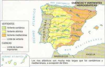 EJERCICIOS PRÁCTICOS TEMA 3 1. COMENTA EL SIGUIENTE MAPA La lámina representa un mapa de coropletas con las 3 grandes vertientes hidrográficas.