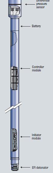 Detonadores Hidráulicos Intrínsecamente Seguros Detonadores con conexión en fibra a