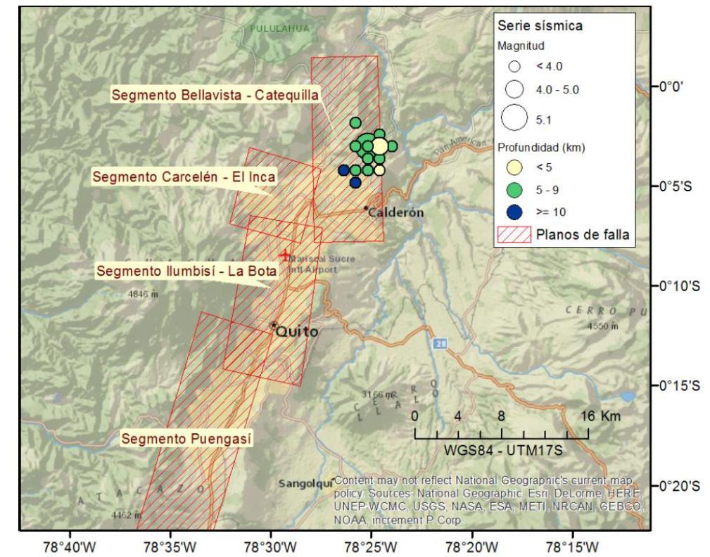 Alvarado et al. (214) en base al área y longitud de ruptura y en base al ángulo de buzamiento de 55 encontró zonas de fuente locales para cada una de las fallas ciegas de Quito. En la figura 3.