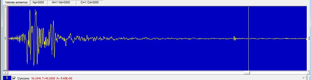Los acelerogramas de los registros sísmicos, cada uno con dos componentes horizontales x e y considerados se muestran
