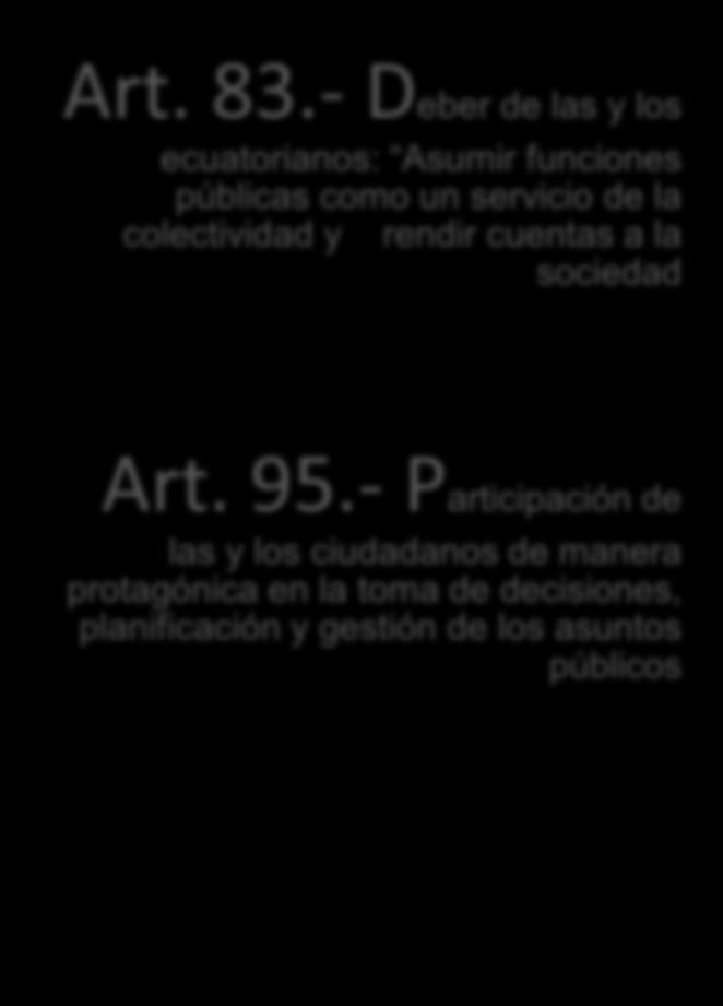 Constitución Ley Orgánica de Participación Ciudadana Base Legal Art. 83.