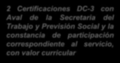 en CD S 2 Certificaciones DC-3