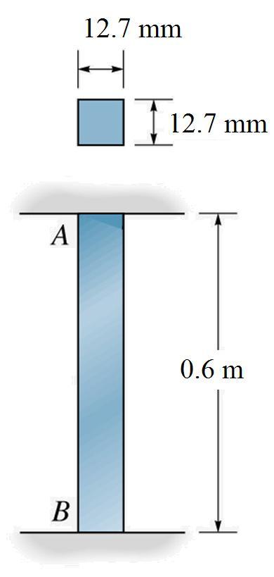 40 Problema 09 Ref. Hibbeler R. Mecánica de Materiales Determinar el esfuerzo de la barra cuando la temperatura es de 48.