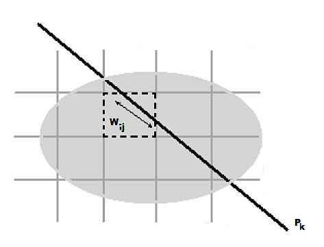 (7) - Relación señal-ruido (Peak signal-to-noise ratio): (8) donde n corresponde a la resolución (nxn píxeles) de la imagen reconstruida y MAX I es el máximo valor posible del pixel de la imagen.