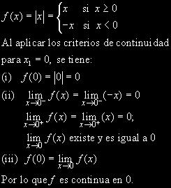 La continuidad de una función en un número no implica que la función sea derivable en dicho número; por ejemplo, la función valor absoluto es continua en 0 pero no es diferenciable en cero.