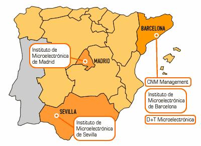 Instituto de Microelectrónica de Barcelona (IMB-CNM-CSIC) IMB 180 personas, 60 investigadores Presupuesto