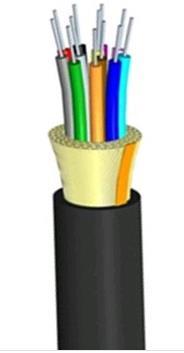 CABLES PARA USOS ESPECIALES Cables para tendidos subterráneos : Se utilizan canalizados en el interior de conductos, subconductos, en galerías