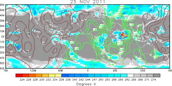 mismo período, durante ambas fechas la Oscilación se encontraba divergente sobre el país (figura 5). Fig 5. Anomalías del potencial de velocidad (1/s) en toda la región tropical.