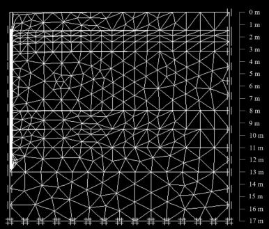 2 Resultados Los resultados numéricos obtenidos en Plaxis 2D tras simular un pilote con una distribución de cargas verticales a compresión en la cabeza de este muestran que los máximos esfuerzos