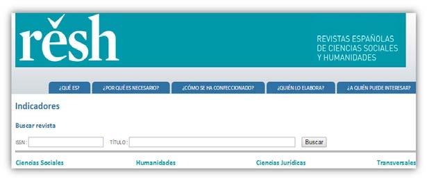2. Índices de calidad en Revistas. Índices nacionales REHS RESH Índice de impacto de revistas españolas de Ciencias Sociales y Humanidades (2005-2009).