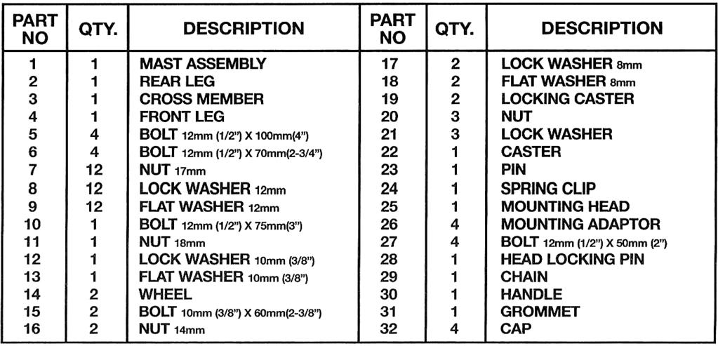 SPARE PARTS DRAWING Note: all fasteners are Metric.