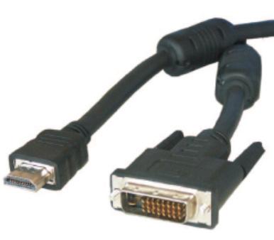 RoHS Compliant Conexión HDMI DVI