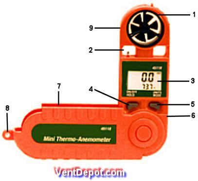 Pantalla Especificaciones LCD Doble con dígitos de 3½ con indicadores multifunción Mediciones Nudos, km/h, MPH, ft/min, m/s, fuerza Beaufort, enfriamiento del aire y temperatura (C/F) Velocidad del