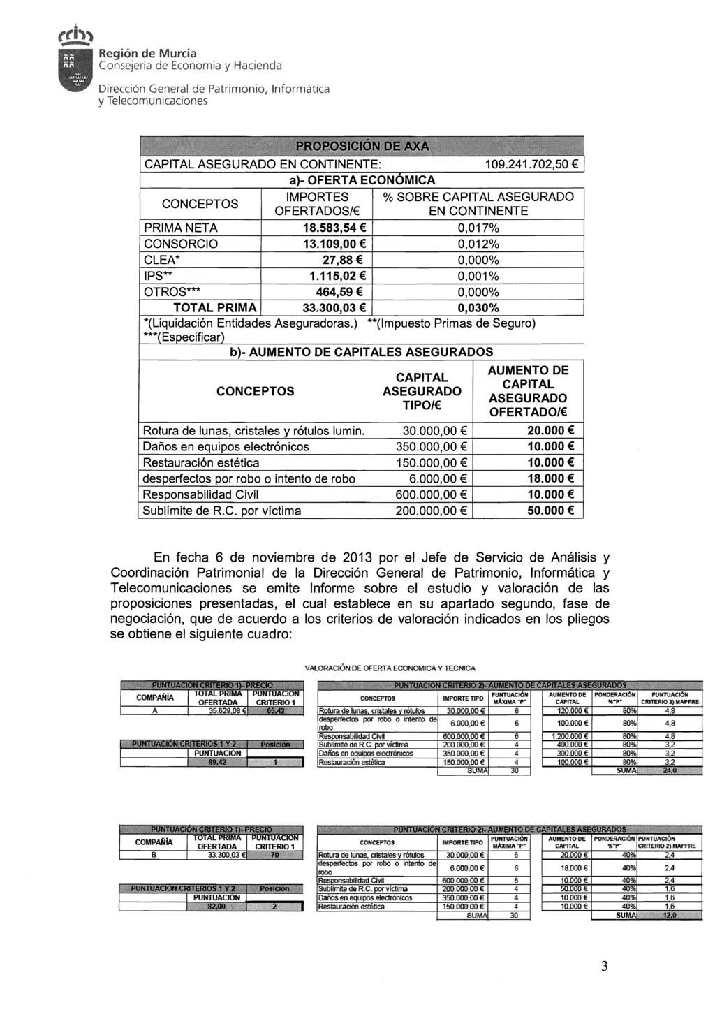 Regi6n de Murcia Conrejeria de Ecoriurnia y Hacienda Dirección General de Pa"iisnanio, Inf~~~ábÍC;a y Telecomunicaciones 1 ASEGURADO EN CONTINENTE: 109.241.