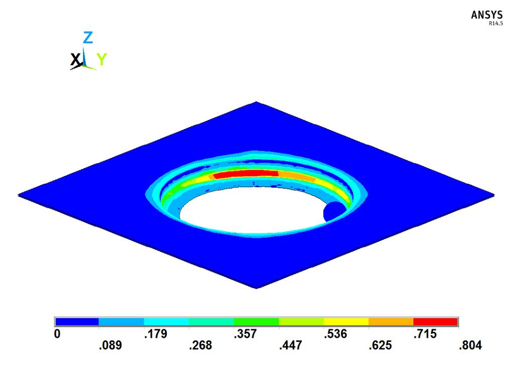 36 Resultados Figura 4-3. Campo de deformaciones principales máximas, ε 1, en el instante de fallo. Punzón de ϕ12 mm y agujero de ϕ67,5 mm.