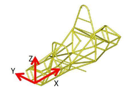 Una herramienta importante de SolidWorks utilizada al finalizar el modelado del chasis, es el recorte de piezas estructurales, la cual nos permite eliminar excedentes de los perfiles tubulares con