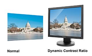 Los monitores con tecnlogía Flicker-Free de ViewSonic cumplen la promesa de ofrecer una visualización más