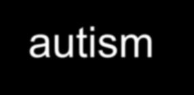 Sensitivities and Specificities: Clinical diagnosis of autism vs. non-autism ASD vs. non-spectrum (NS) vs.
