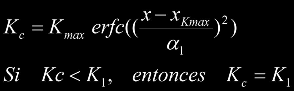 Variables de calendarización del riego expresadas en función de D Kc 1.6 1.4 1.2 1 0.8 0.6 0.4 0.