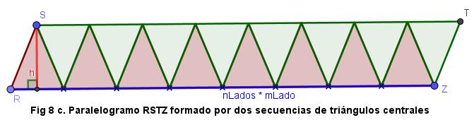 También es la altura de cada un de ls triánguls centrales del plígn. El ctágn regular de lad AB de la Fig 8 a.