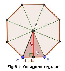 Se duplica la secuencia de triánguls centrales y cn las ds secuencias se frma el rmbide RSTZ (Fig 8 c.