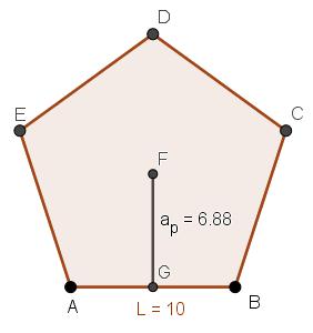 Cnclusión: El área de un plígn regular equivale al prduct del perímetr (P) pr la aptema (ap) dividid en ds.