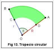 ÁREA DEL TRAPECIO CIRCULAR Trapeci circular es una prción de crna circular cmprendida entre ds radis cm se muestra en la Fig 13.