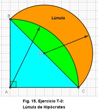 T-3. Cmprbar que el área de la lúnula (lúnula de Hipócrates), equivale al área del triángul ABC: Fig 15. El triángul ABC es rectángul isósceles.
