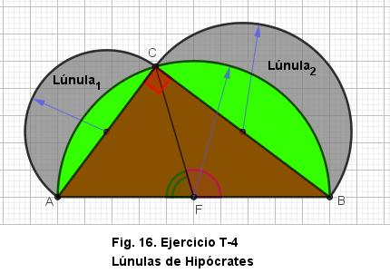 Cmprbar que el área de las lúnulas de Hipócrates equivale al área del triángul ABC: Fig 16. El triángul ABC es rectángul.