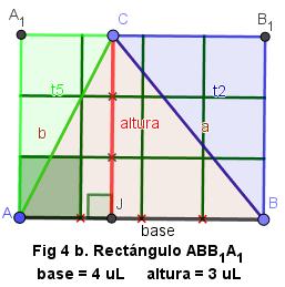Traslación del triángul A1J3C3 de A1 a C y del triángul B1JC de B1 a C (resultad en Fig. 4 b).