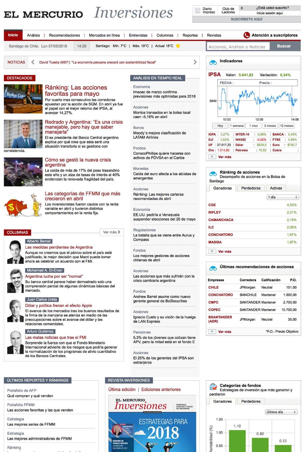 El Mercurio Inversiones ELMERCURIO.COM/INVERSIONES Creación de nueva vista front-end, despliegue de secciones y contenido general. 2014.