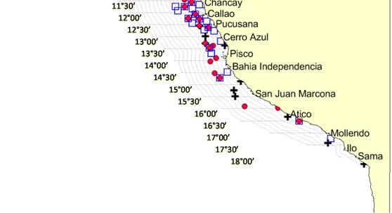 Ecuatoriales Superficiales (AES), que no favorecieron el asentamiento del recurso, por lo cual no se tiene registro de anchoveta en ésta zona.