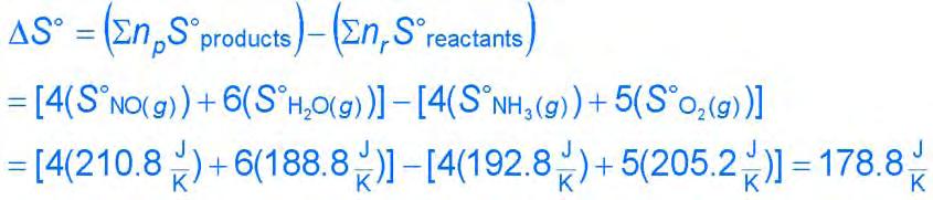 Cambio en S 0 Es el S 0 abosoluta de reactivos y productos bajo condiciones estándares: Sº reacción = ( n p Sº productos ) ( n r Sº reactivos ) Recuerde que: H f (entalpía estándard de formación) de