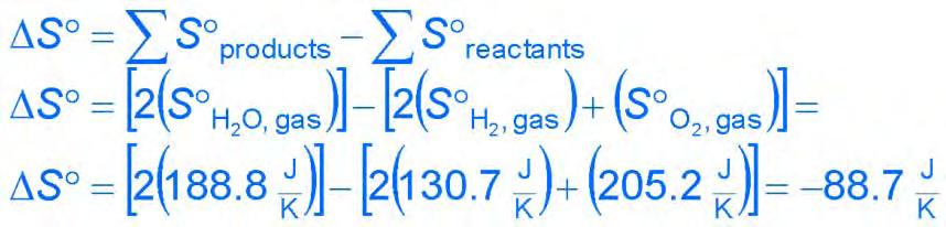 Ejemplo 17.4b: Calcule el S para: 2 H 2(g) + O 2(g) 2 H 2 O (g) Solución: Substancia S, J/mol K H 2 (g) 130.6 O 2 (g) 205.2 H 2 O(g) 188.