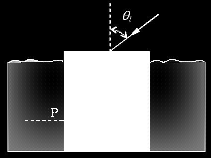 b) El campo y el potencial debidos al sistema de cargas en el centro O de la esfera (1,5 puntos).