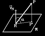 3. Punto-Plano: P(x 0,y 0,z 0 ) π Ax+By+Cz+D=0 El punto P e la poyección de P obe π, luego: d(p, π)=d(p,p ) Como PP' RP' PP' e otogonal al plano, lo eá a cualquie vecto contenido en él; en paticula