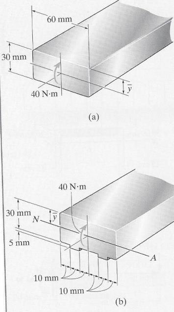 a) En todas las secciones transversales las tensiones de compresión son iguales a las de tracción en los extremos de las secciones? b) Cuáles son las secciones más eficientes en la flexión?
