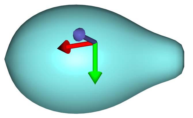 Lección 5. El campo magnetostático en el vacío. 5.3. Fuerza de Lorentz. Campo magnético.