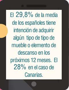 nacional (46% vs 45% media España).