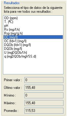 oxígeno consumido DQO ac (mg/l): DQO del compuesto de ref.