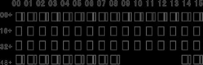 a. La matriz de la pantalla de cristal líquido se compone de rejillas 4x16, y cada rejilla se compone de dos bloques de diferentes tamaños (como se muestra en la figura anterior).