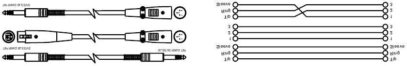 -Para conexiones XLR XLR no-balanceado XLR no-balanceado b) Conexión en Línea Parta estas aplicaciones, el amplificador Mini-Tube ofrece un conector XLR y jack ¼ TRS que puede ser fácilmente