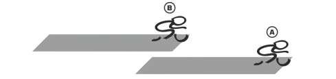 c) Adelantamientos (i) Un deportista adelanta a otro cuando la rueda delantera del primero sobrepasa la rueda delantera del segundo.