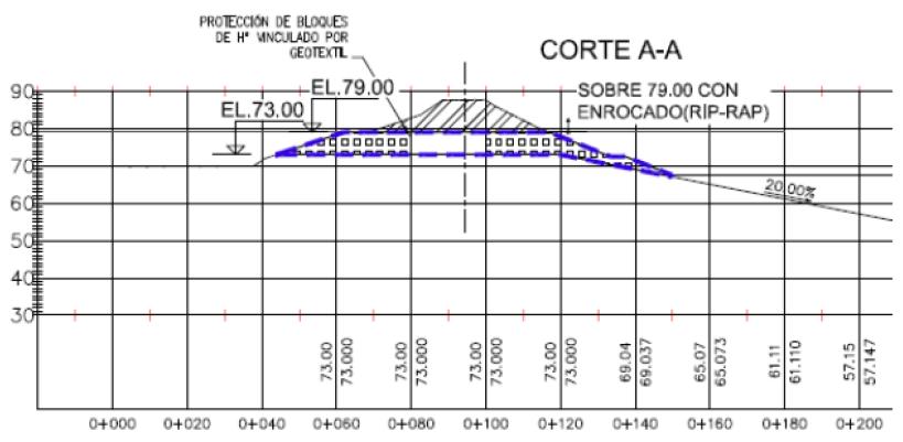 SOBRE 79.00 CON ENROCADO (RIP RAP) Figura 44. Apertura de la brecha (sección) Fuente: Consorcio MHW ADE ELC 3.1.
